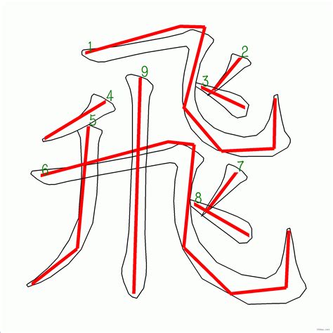 飛 筆畫|漢字: 飛的筆畫順序 (“飛”9劃) 